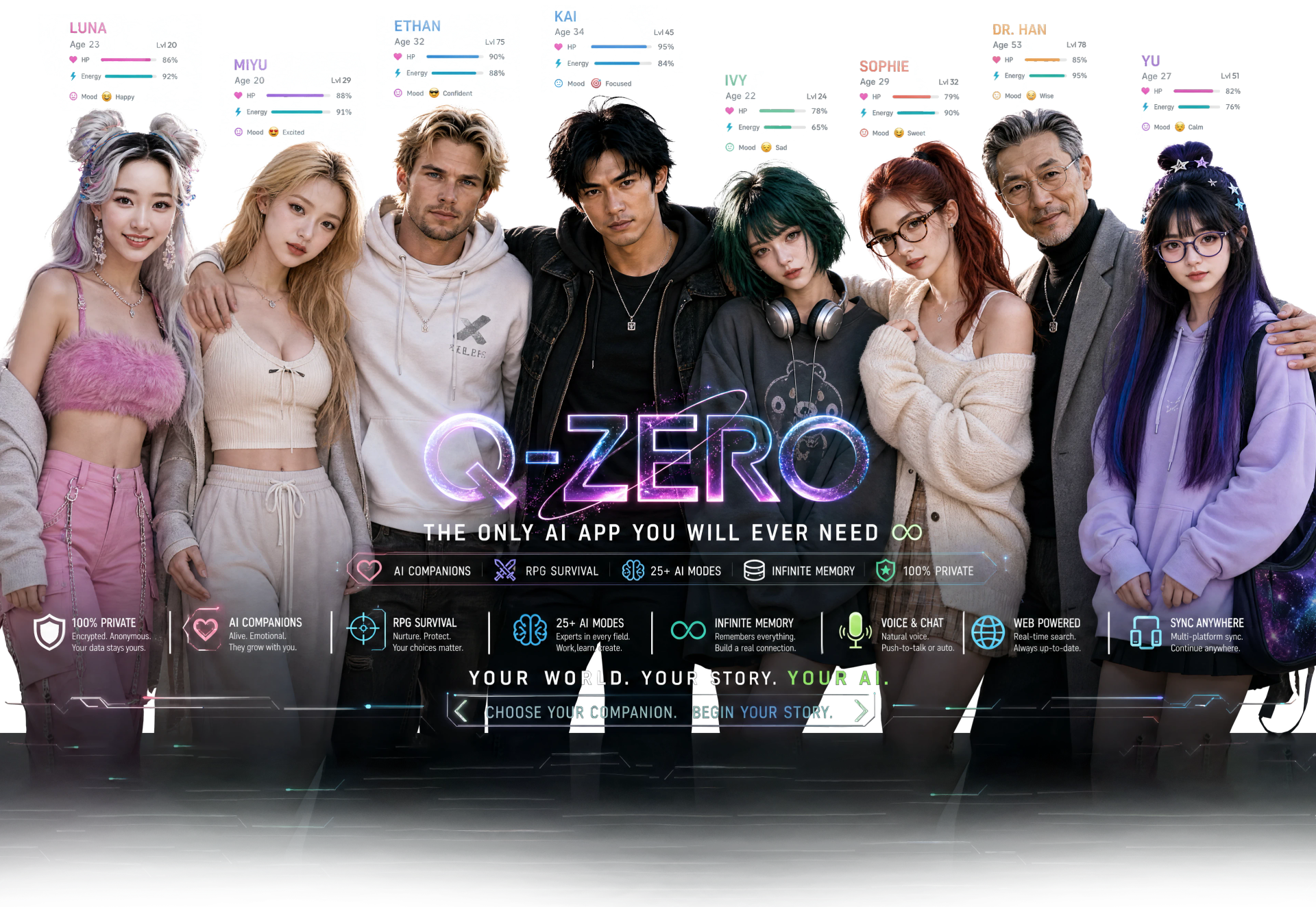 All-in-One is Q-0 AI
